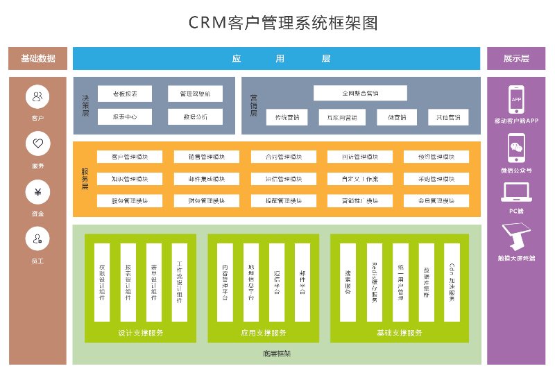 企业官网定制：从信息孤岛到增长引擎的数字化跃迁